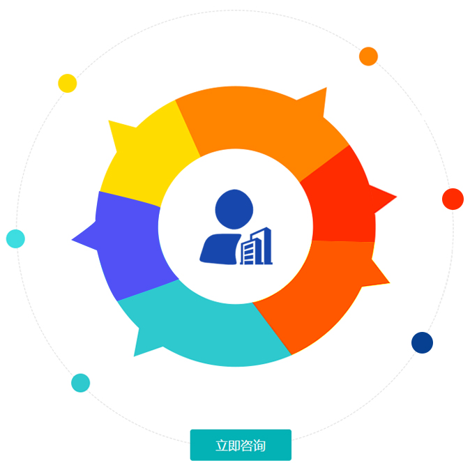 科尔沁律师在线咨询